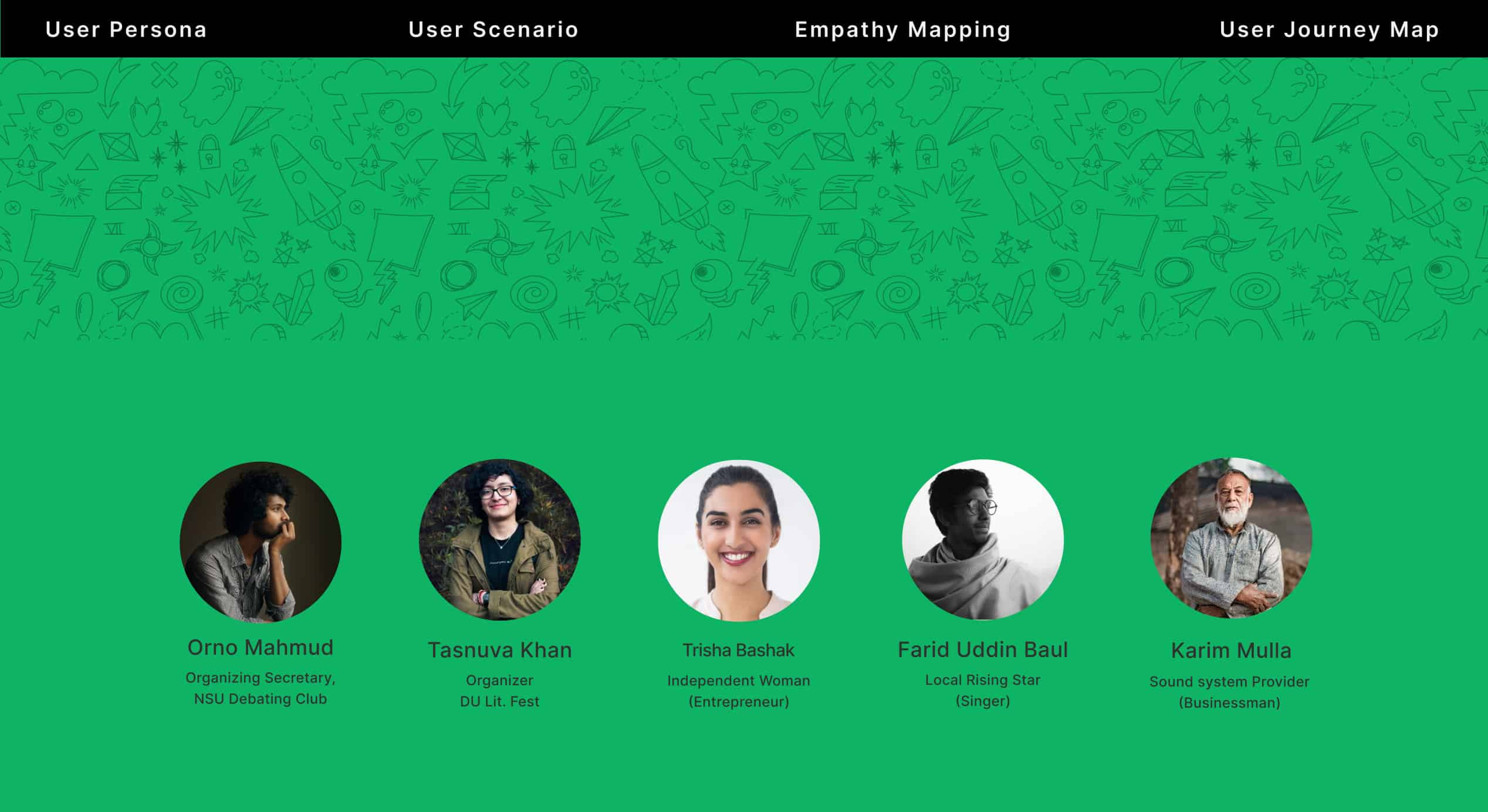 Perssonas of 5 people for case study musician booking app