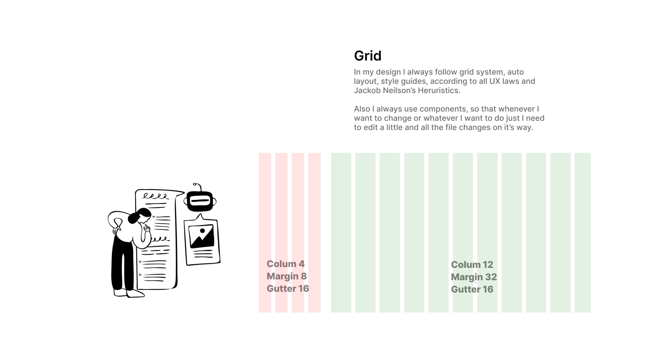 Grid system and illustration of case study client management system